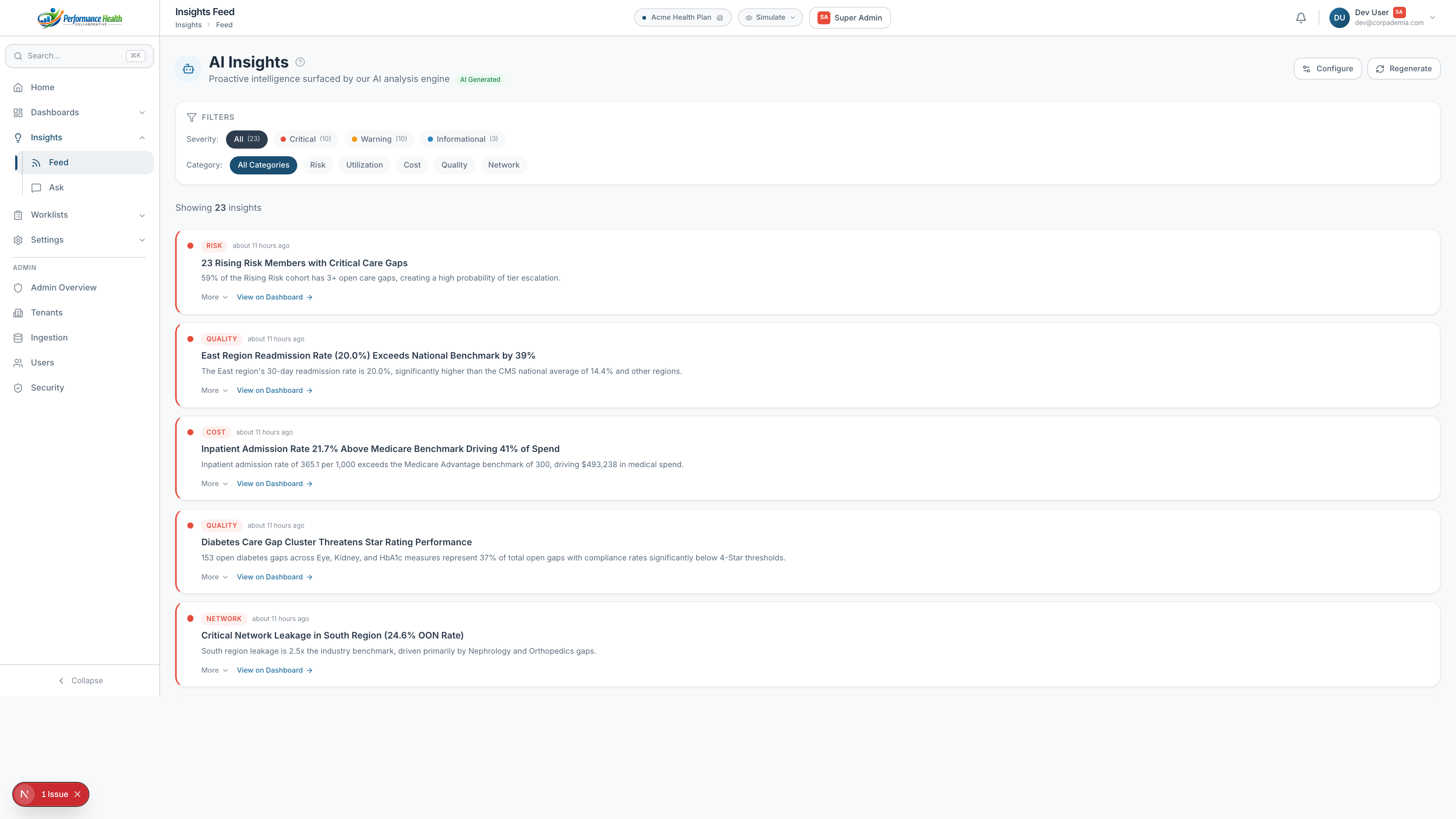 AI Insights Feed
